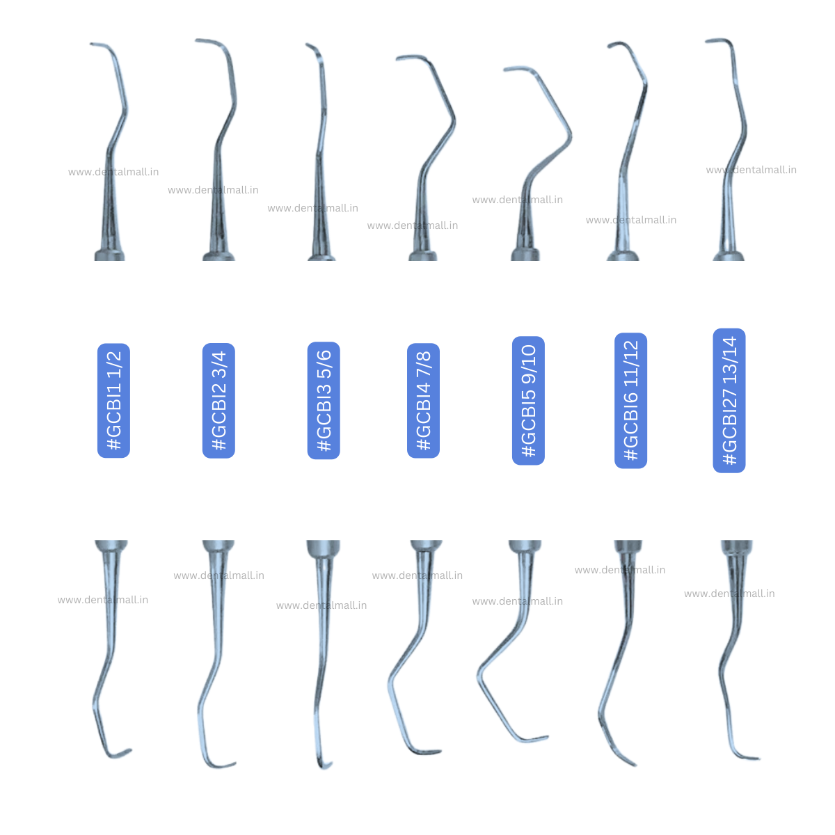 Gracey Curette Kit - Set of 7 (Blue TiN Coated Tips & Cut Handle Pattern) #GCBK7CH
